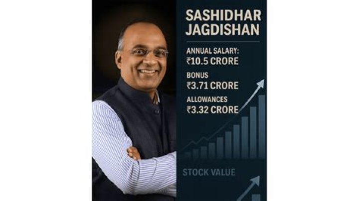 Sashidhar Jagdishan Height, Weight, Net Worth, Age, Birthday, Wikipedia, Who, Instagram, Biography